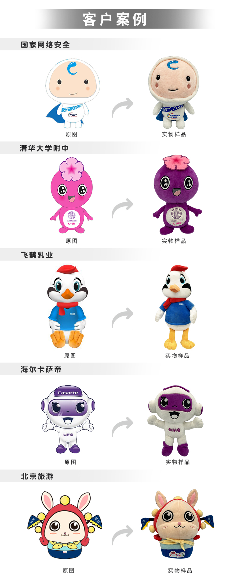 从Logo到灵魂 如何打造深入人心的企业吉祥物IP形象